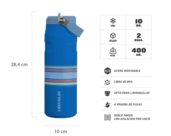 Botella STANLEY Iceflow 710ml. Azure Mesh